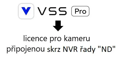 6076-vss pro nvr~1 VSS PRO EMBEDDED NVR CAMERA LI